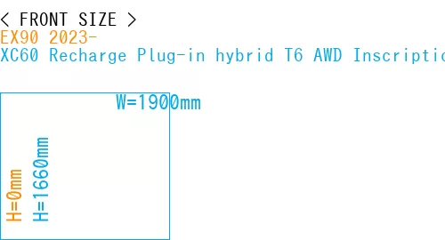 #EX90 2023- + XC60 Recharge Plug-in hybrid T6 AWD Inscription 2022-